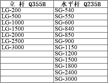 盘扣式脚手架热镀锌构件